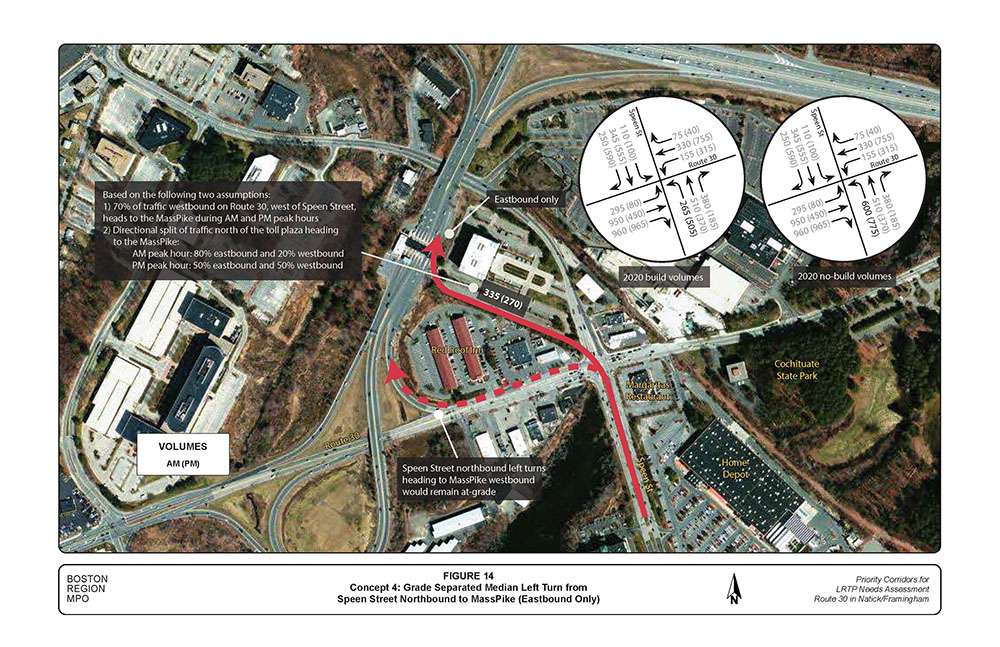 FIGURE 14. Aerial-view map that shows the grade-separated median left turn from Speen Street northbound to the MassPike (eastbound only), illustrating MPO-staff “Concept 4,” which also would reduce congestion.